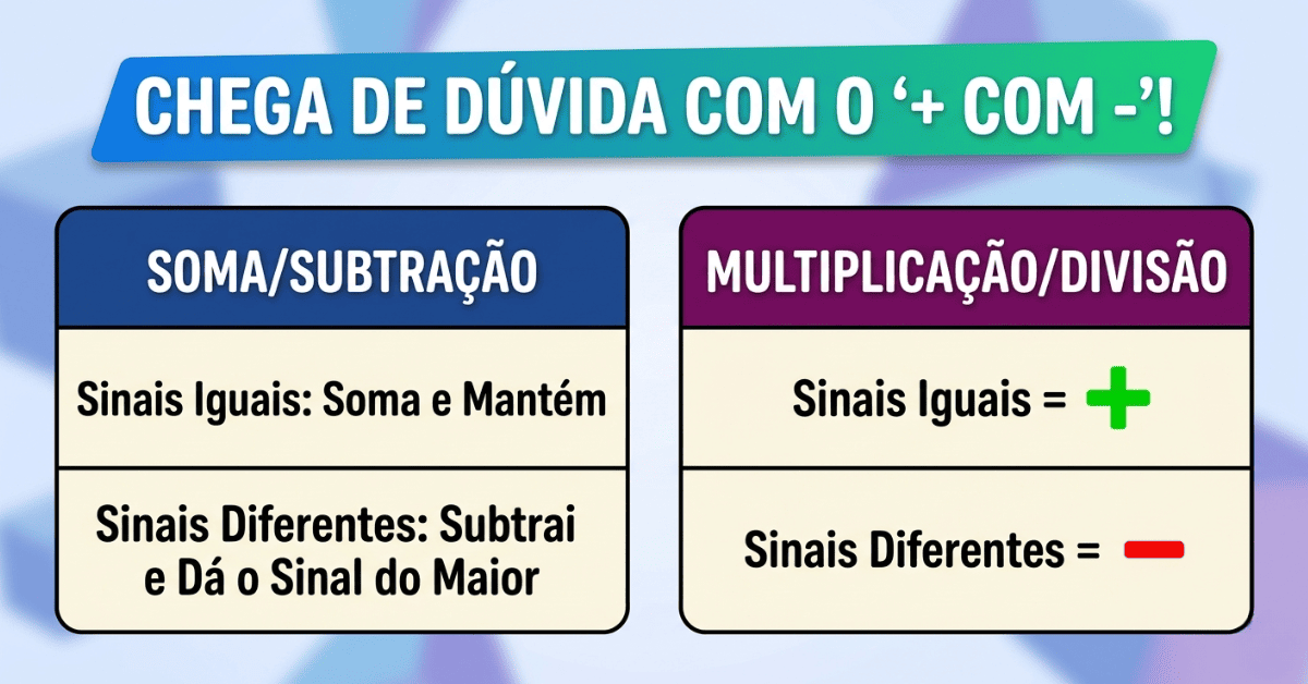 Regra de Sinais: O Guia Definitivo para Você Nunca Mais Errar o “Mais com Menos”