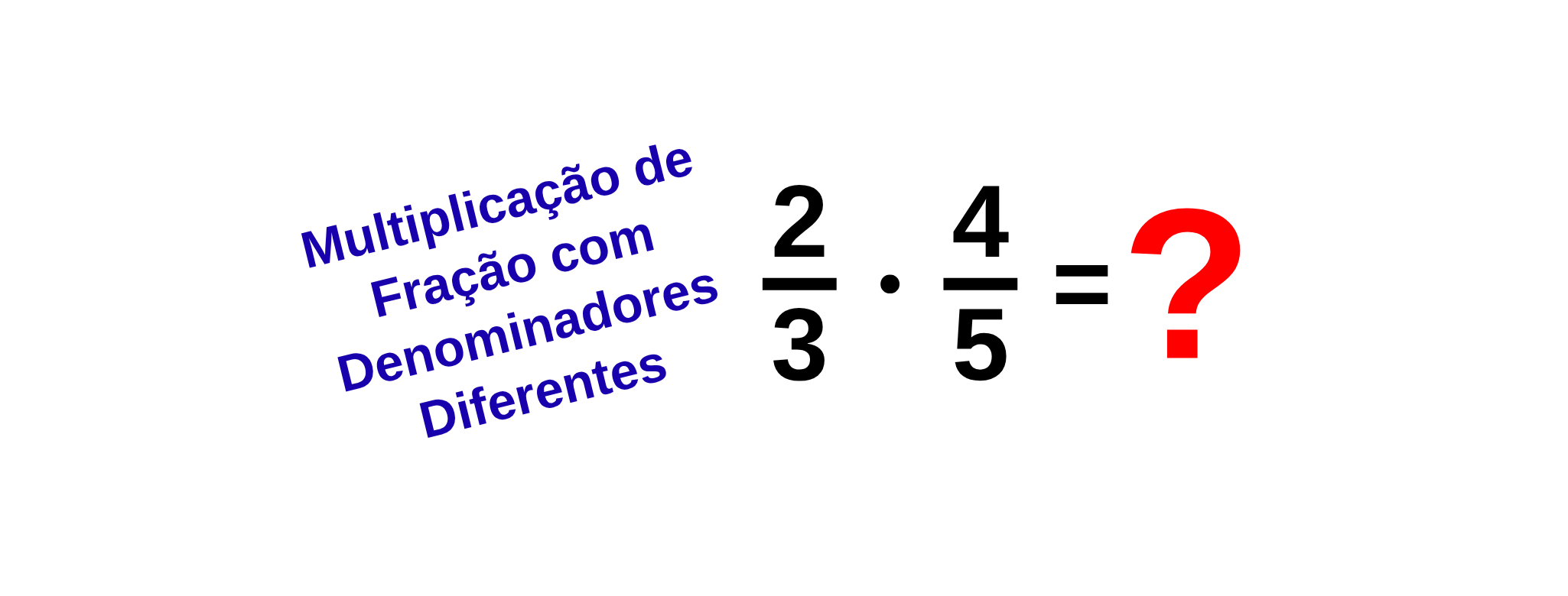 Como Fazer Multiplicação de Fração com Denominadores Diferentes