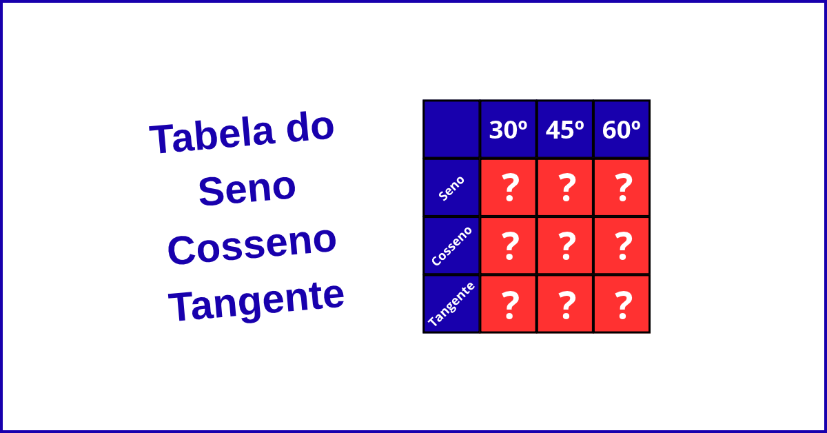 Tabela do Seno Cosseno Tangente